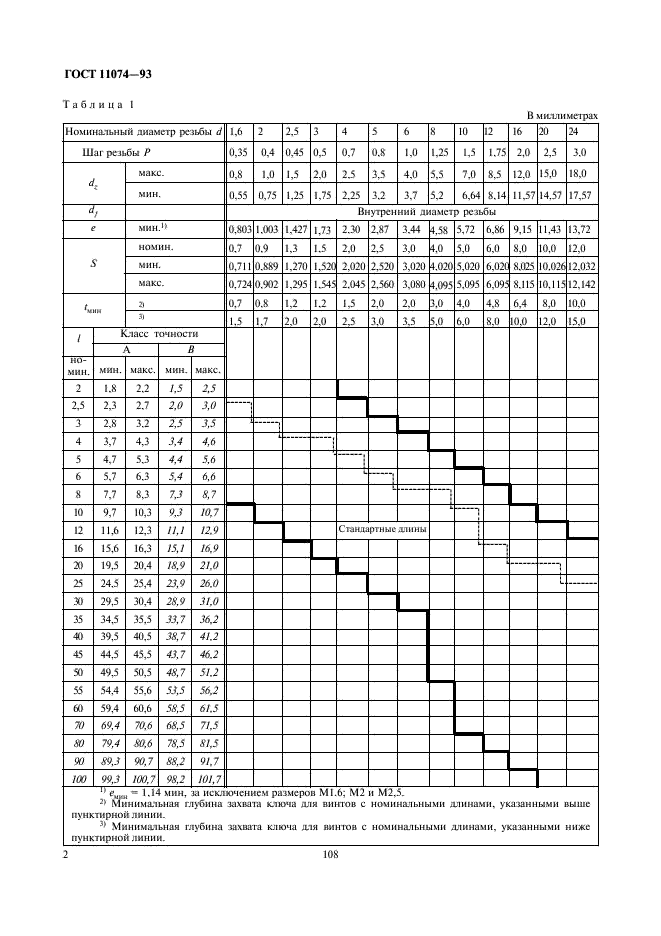 ГОСТ 11074-93 Стр.4