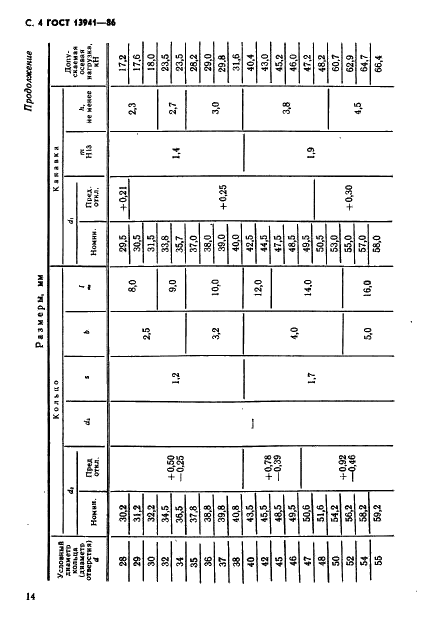 ГОСТ 13941-86 Стр.4