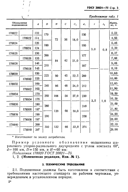 ГОСТ 20821-75 Стр.4