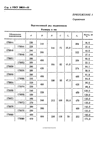 ГОСТ 20821-75 Стр.7
