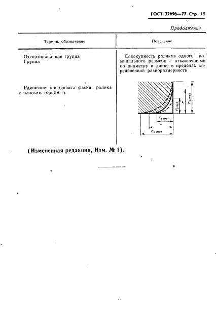 ГОСТ 22696-77 Стр.16