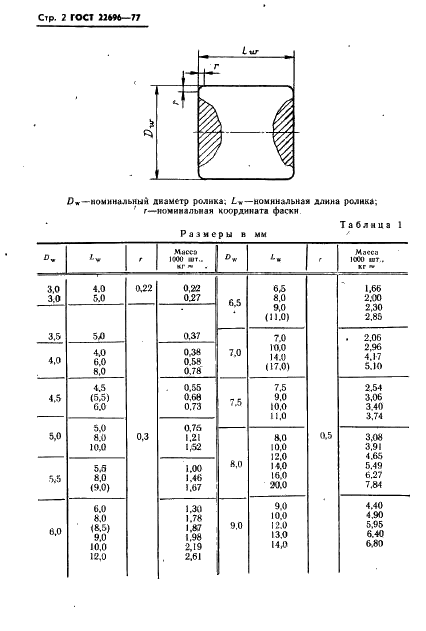 ГОСТ 22696-77 Стр.3