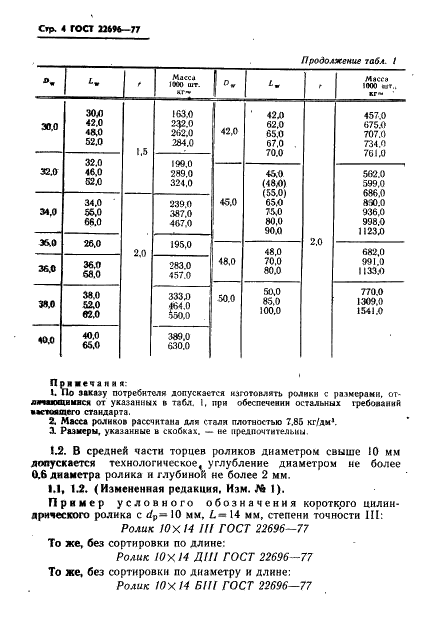 ГОСТ 22696-77 Стр.5
