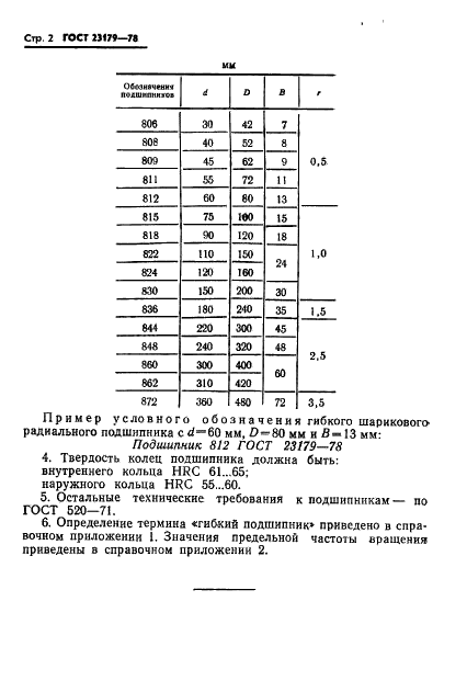 ГОСТ 23179-78 Стр.4