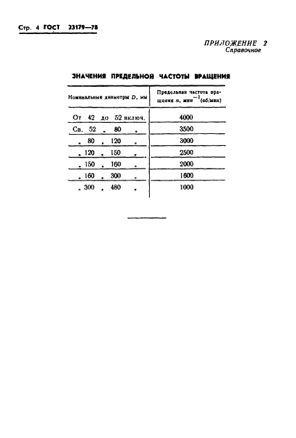 ГОСТ 23179-78 Стр.6
