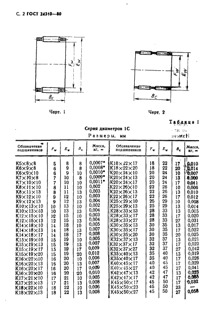 ГОСТ 24310-80 Стр.3