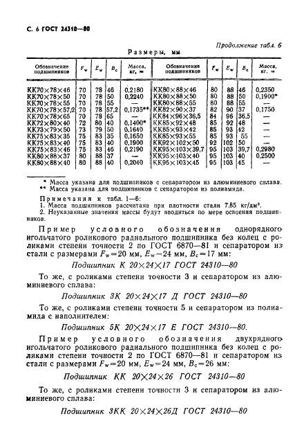 ГОСТ 24310-80 Стр.7