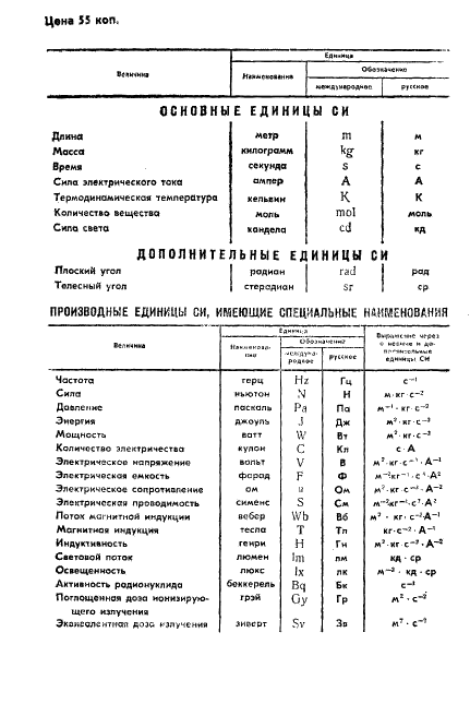 ГОСТ 24696-81 Стр.23