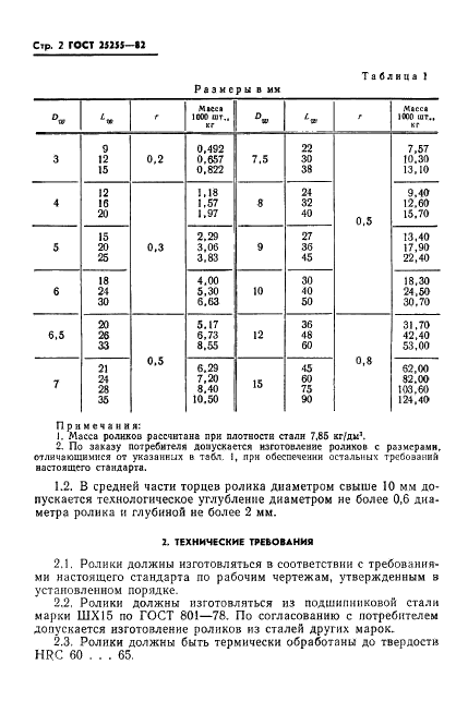 ГОСТ 25255-82 Стр.4