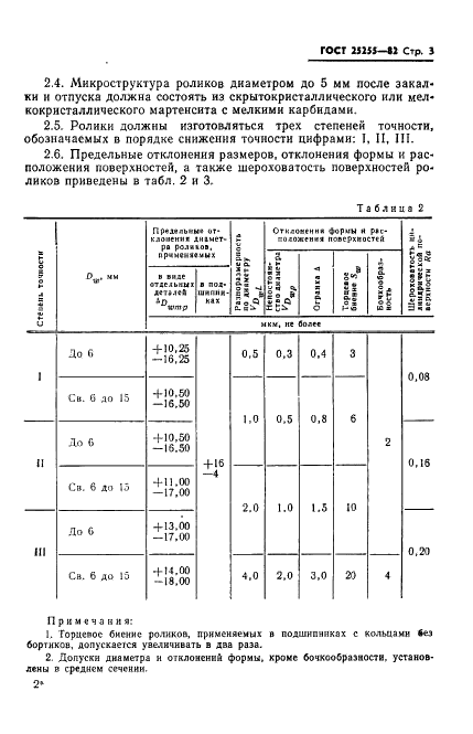 ГОСТ 25255-82 Стр.5