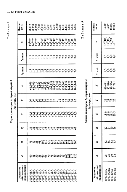 ГОСТ 27365-87 Стр.13
