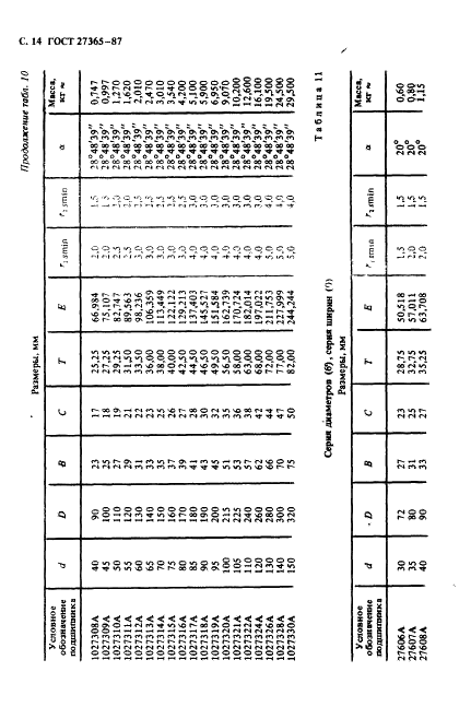 ГОСТ 27365-87 Стр.15