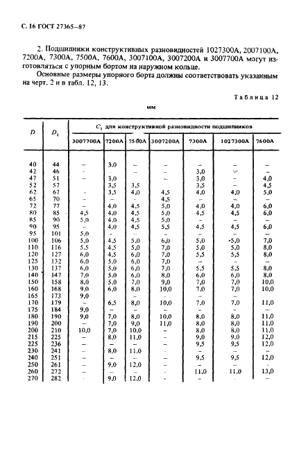 ГОСТ 27365-87 Стр.17