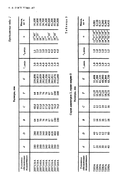 ГОСТ 27365-87 Стр.7