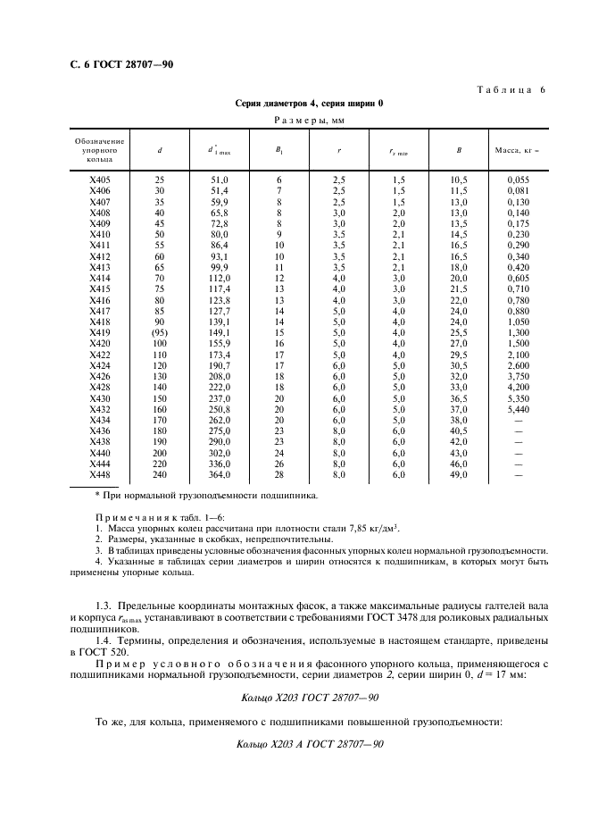 ГОСТ 28707-90 Стр.7