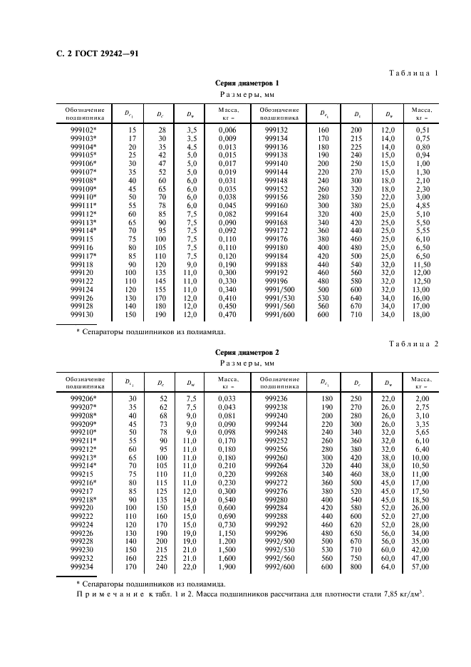 ГОСТ 29242-91 Стр.3