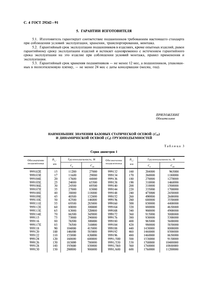ГОСТ 29242-91 Стр.5