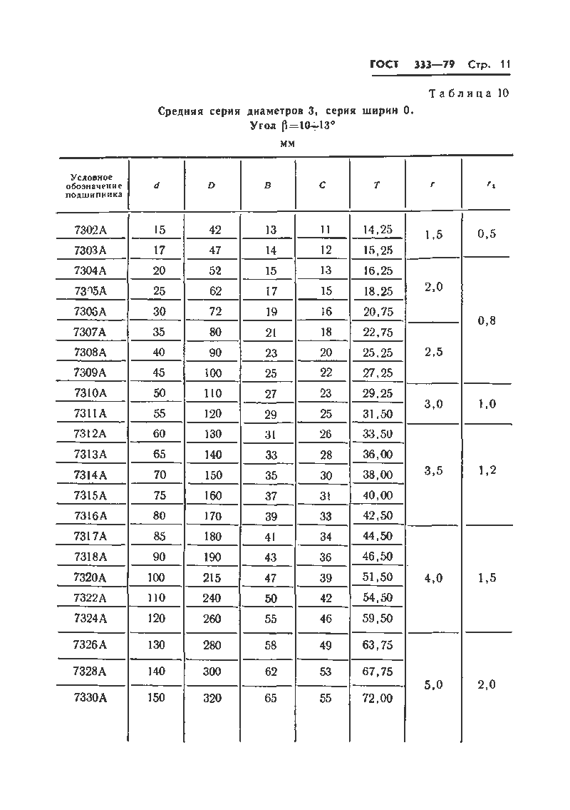 ГОСТ 333-79 Стр.13