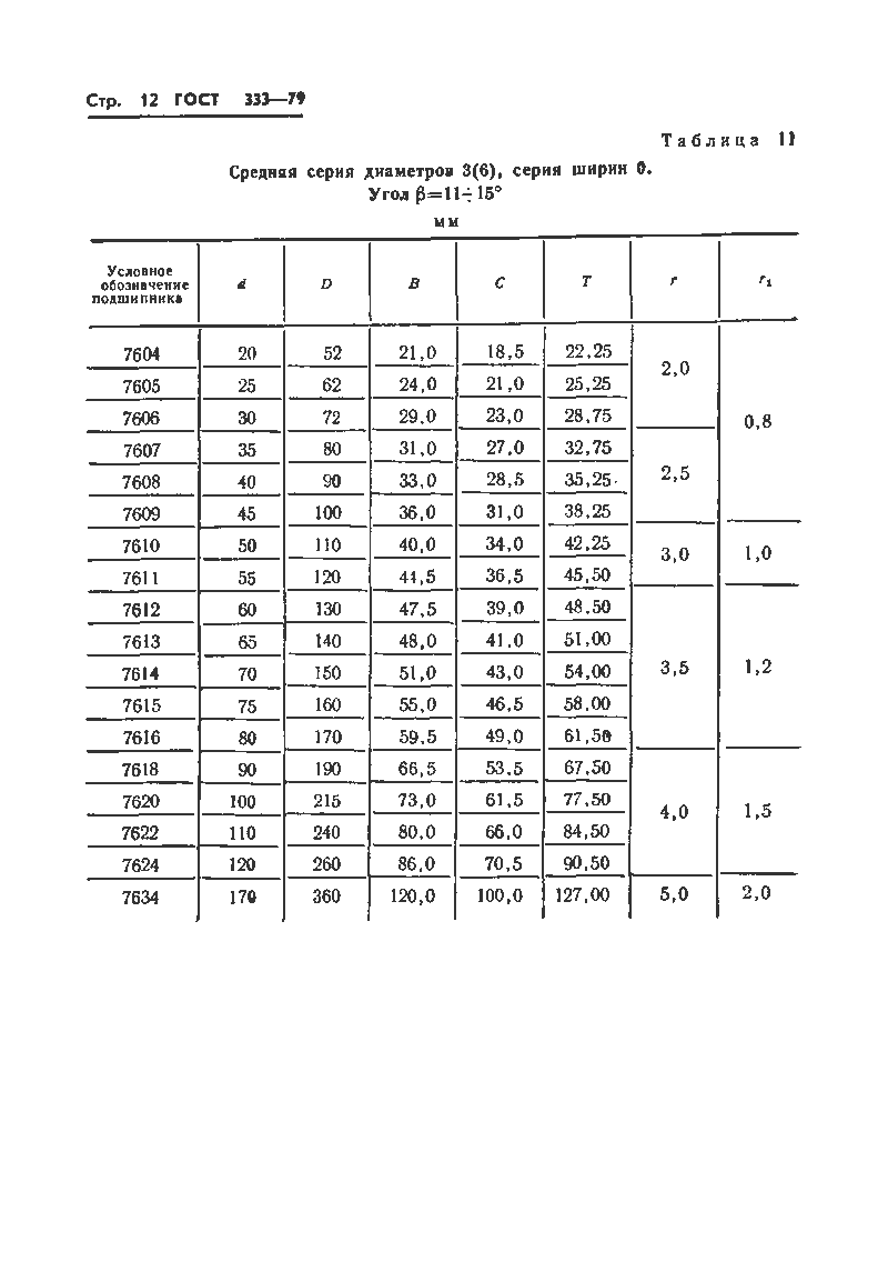 Гост 333 79 подшипники