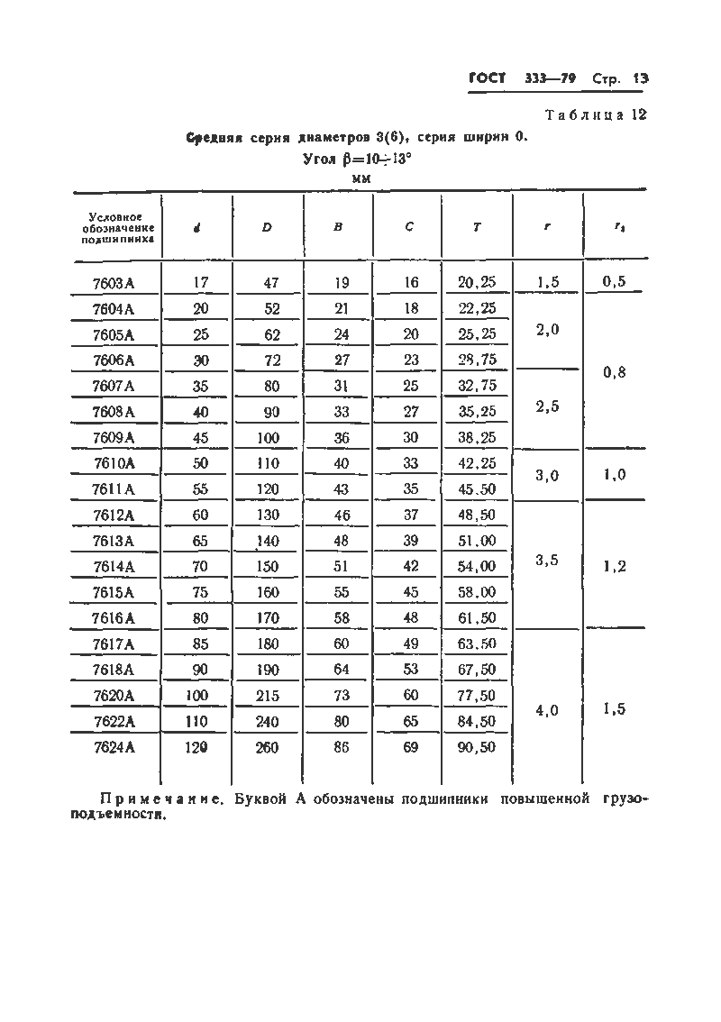 Гост 333 79 подшипники