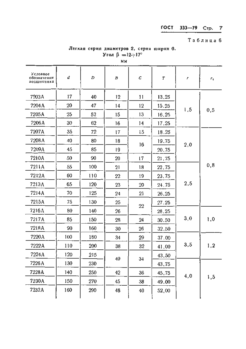 ГОСТ 333-79 Стр.9