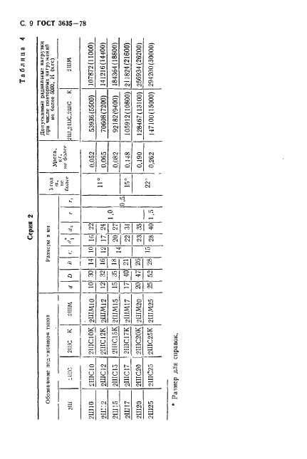 ГОСТ 3635-78 Стр.10