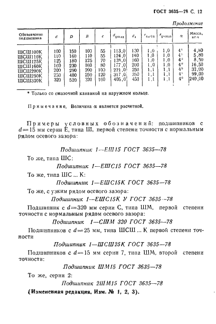 ГОСТ 3635-78 Стр.13