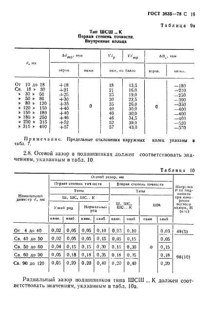 ГОСТ 3635-78 Стр.17