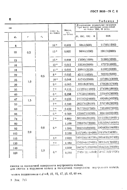 ГОСТ 3635-78 Стр.7