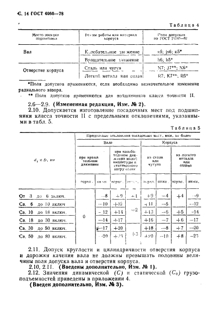 ГОСТ 4060-78 Стр.15