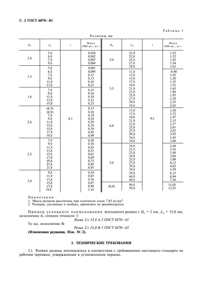 ГОСТ 6870-81 Стр.3