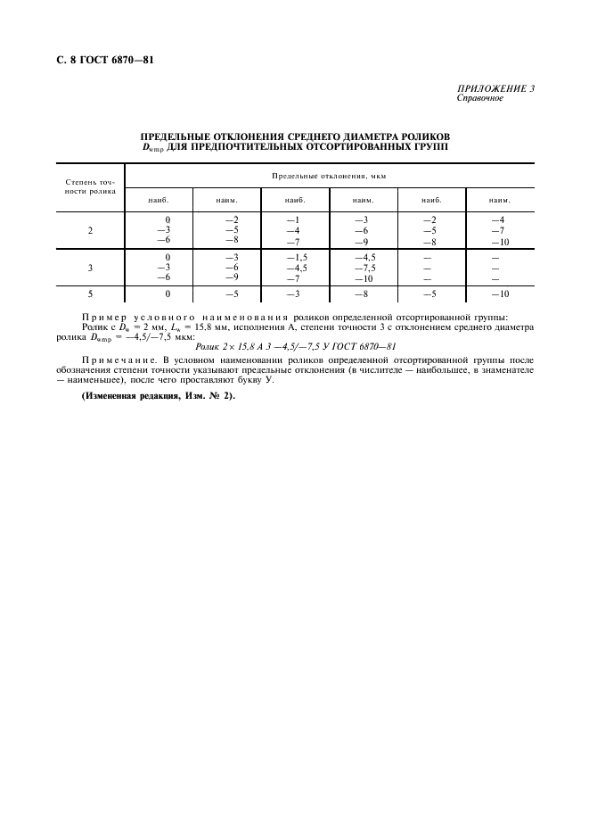 ГОСТ 6870-81 Стр.9