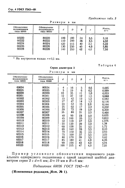 ГОСТ 7242-81 Стр.5
