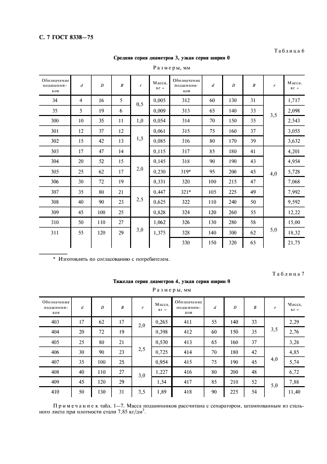 ГОСТ 8338-75 Стр.8