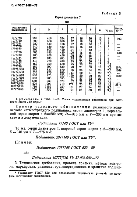 ГОСТ 8419-75 Стр.5