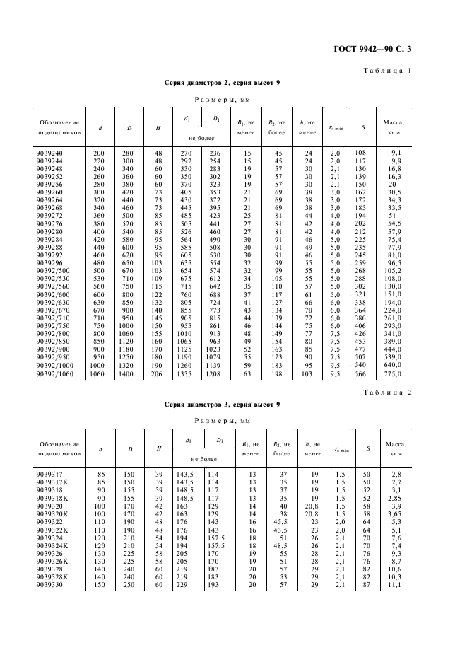 ГОСТ 9942-90 Стр.4